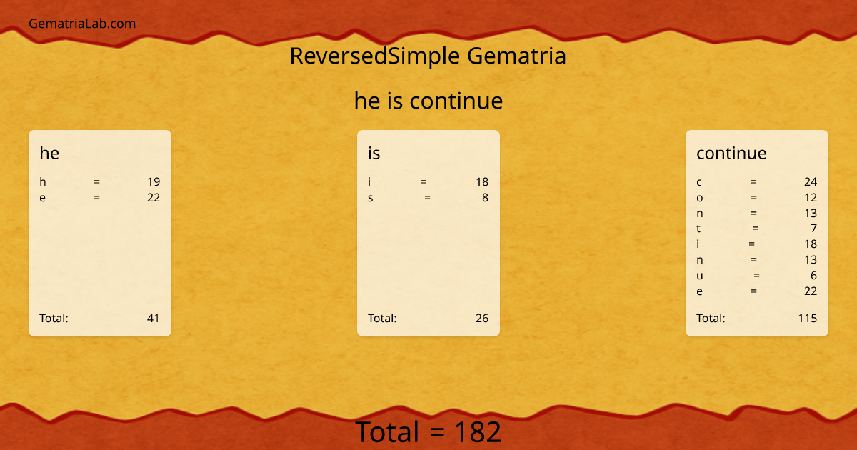 he is continue in reversedSimple Gematria